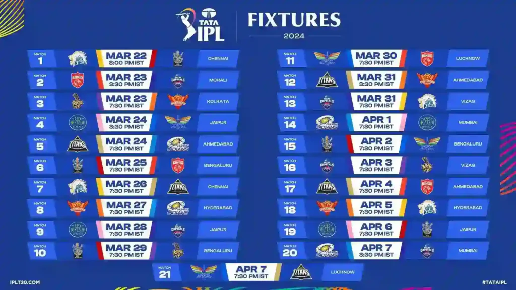 schedule for the first 15 days of IPL 2024 - Time Table, Teams & Match List